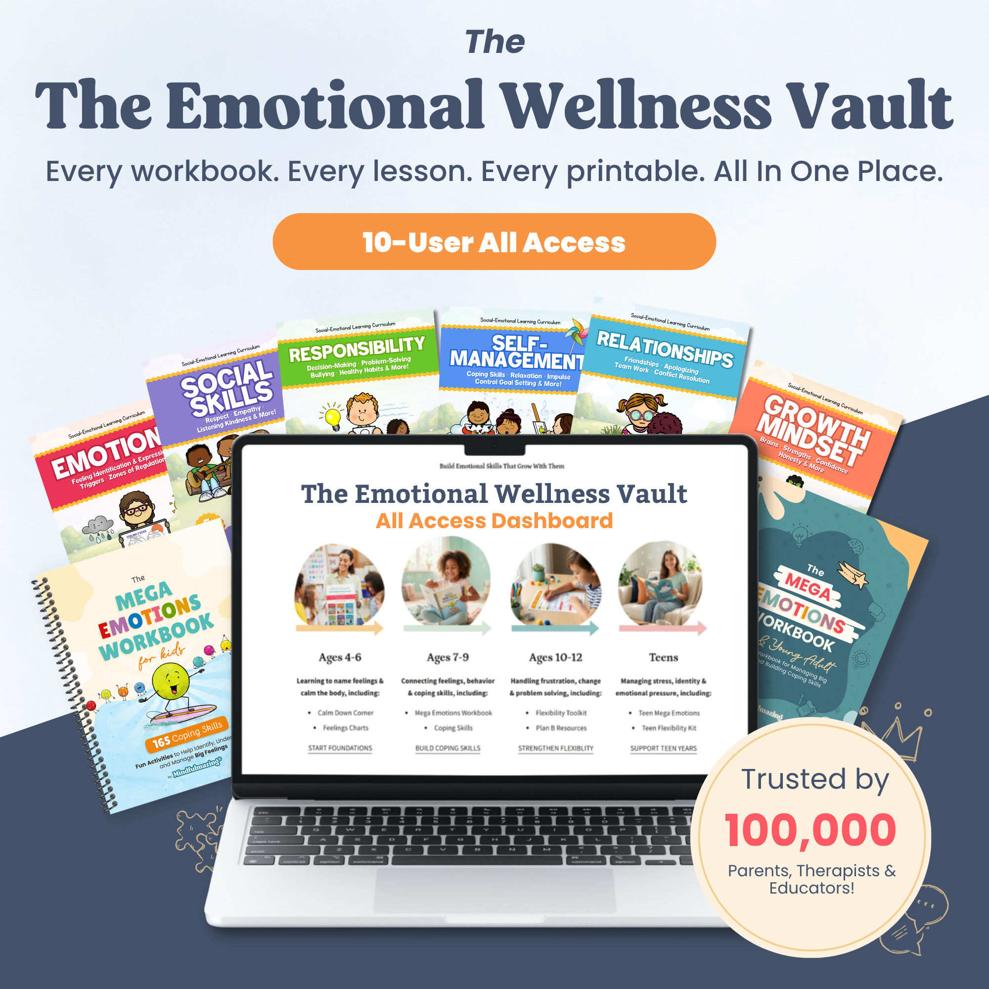 Emotional Wellness Vault – 10-User Professional License