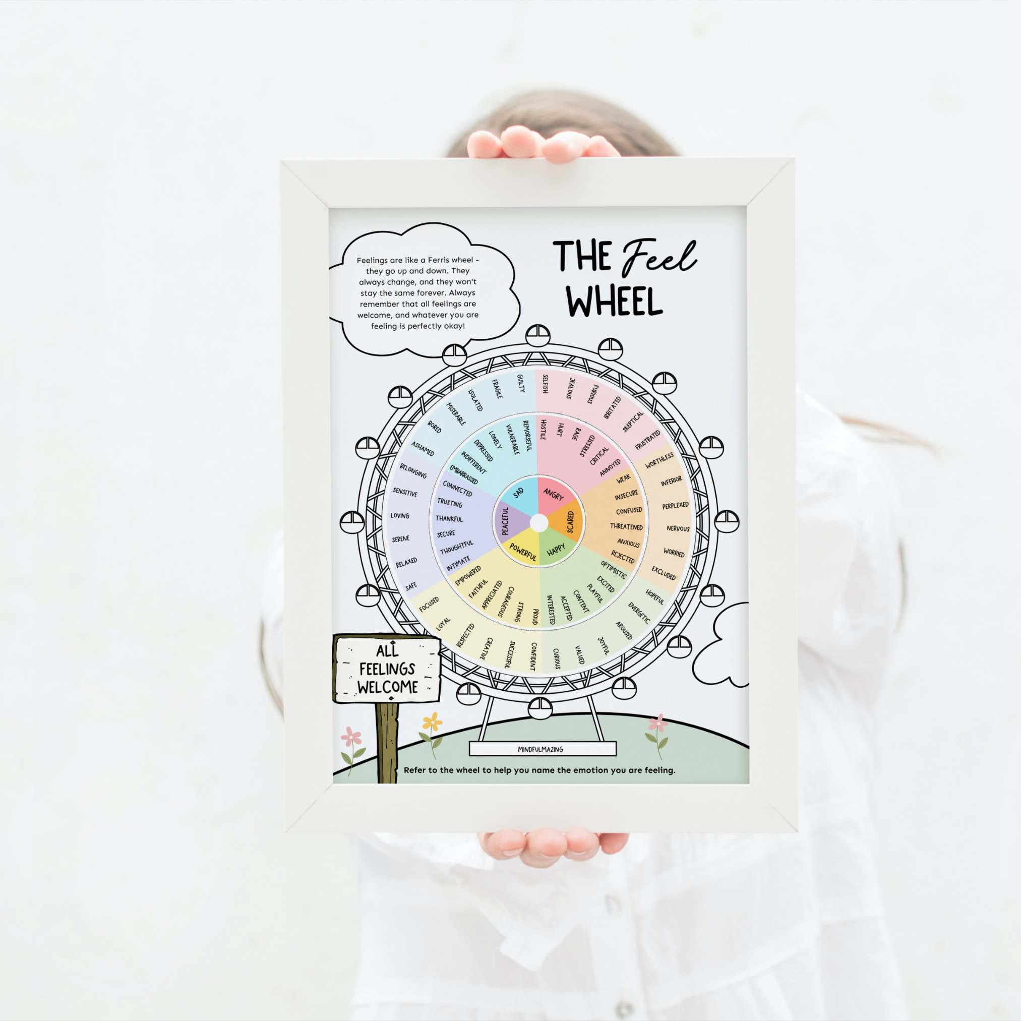 Wheel of Feelings (PDF) Ages 5 to Infinity