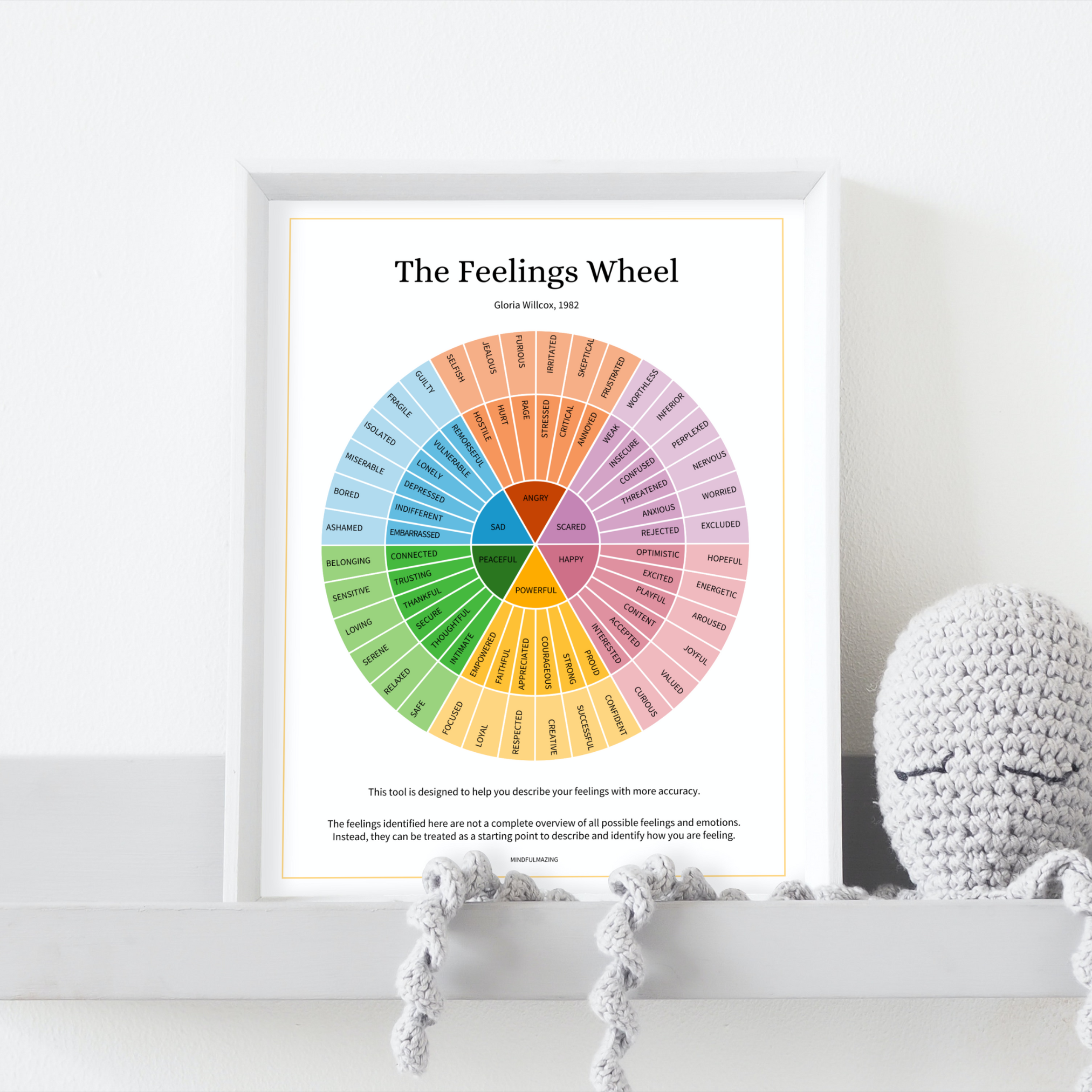Wheel of Feelings (PDF)
