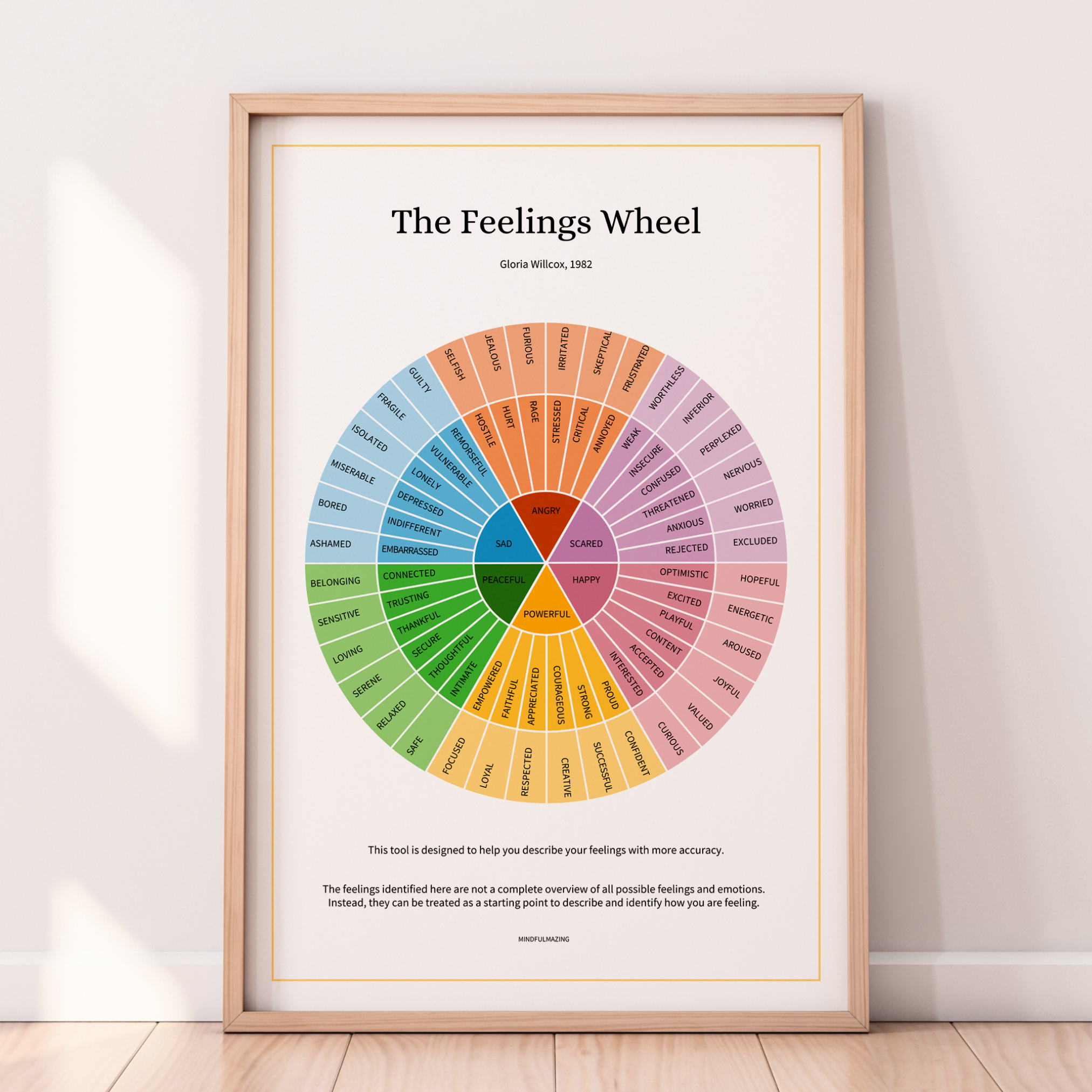 Wheel of Feelings (PDF)