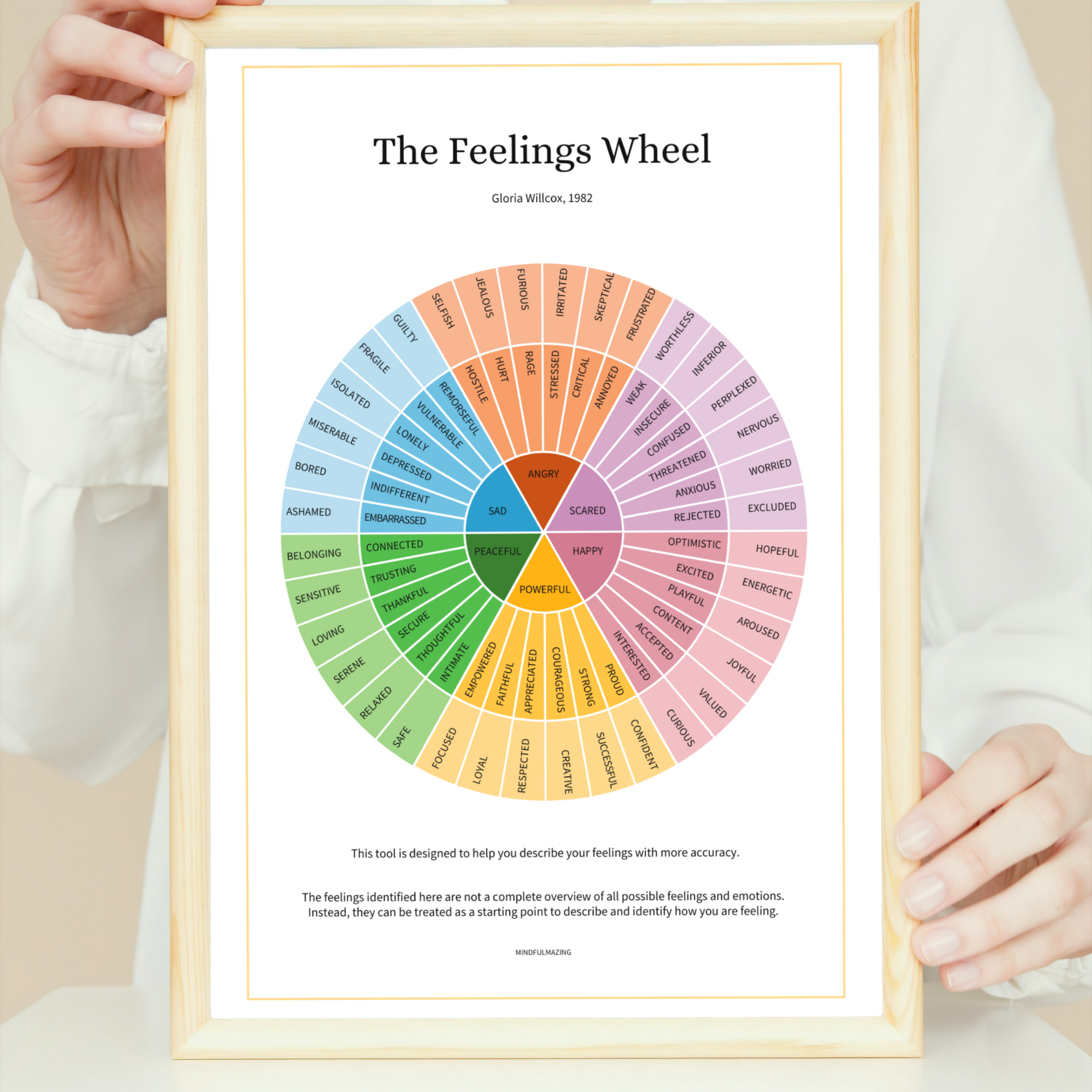 Wheel of Feelings (PDF)