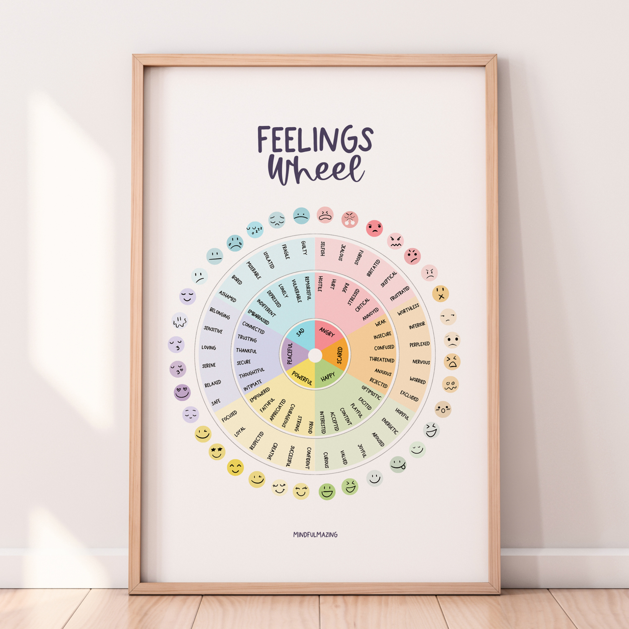 Wheel of Feelings (PDF) Ages 5 and Up!