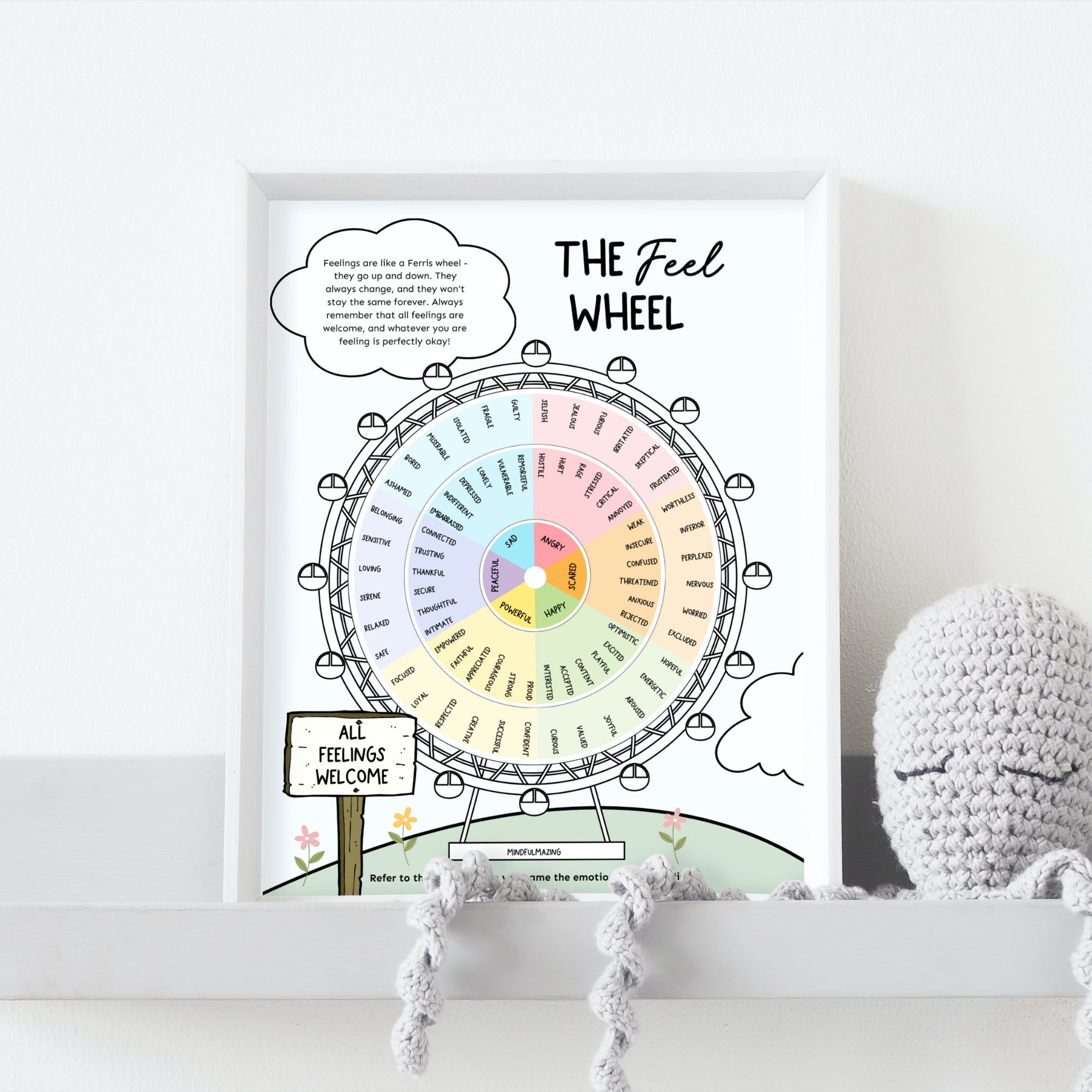 Wheel of Feelings (PDF) Ages 5 to Infinity