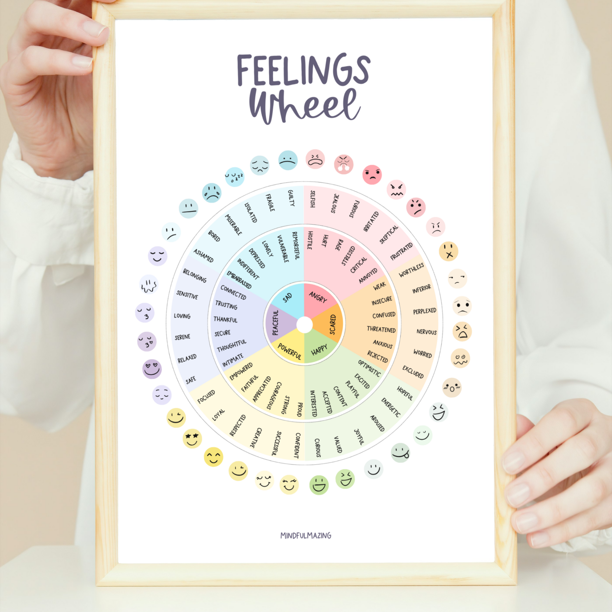Wheel of Feelings (PDF) Ages 5 and Up!