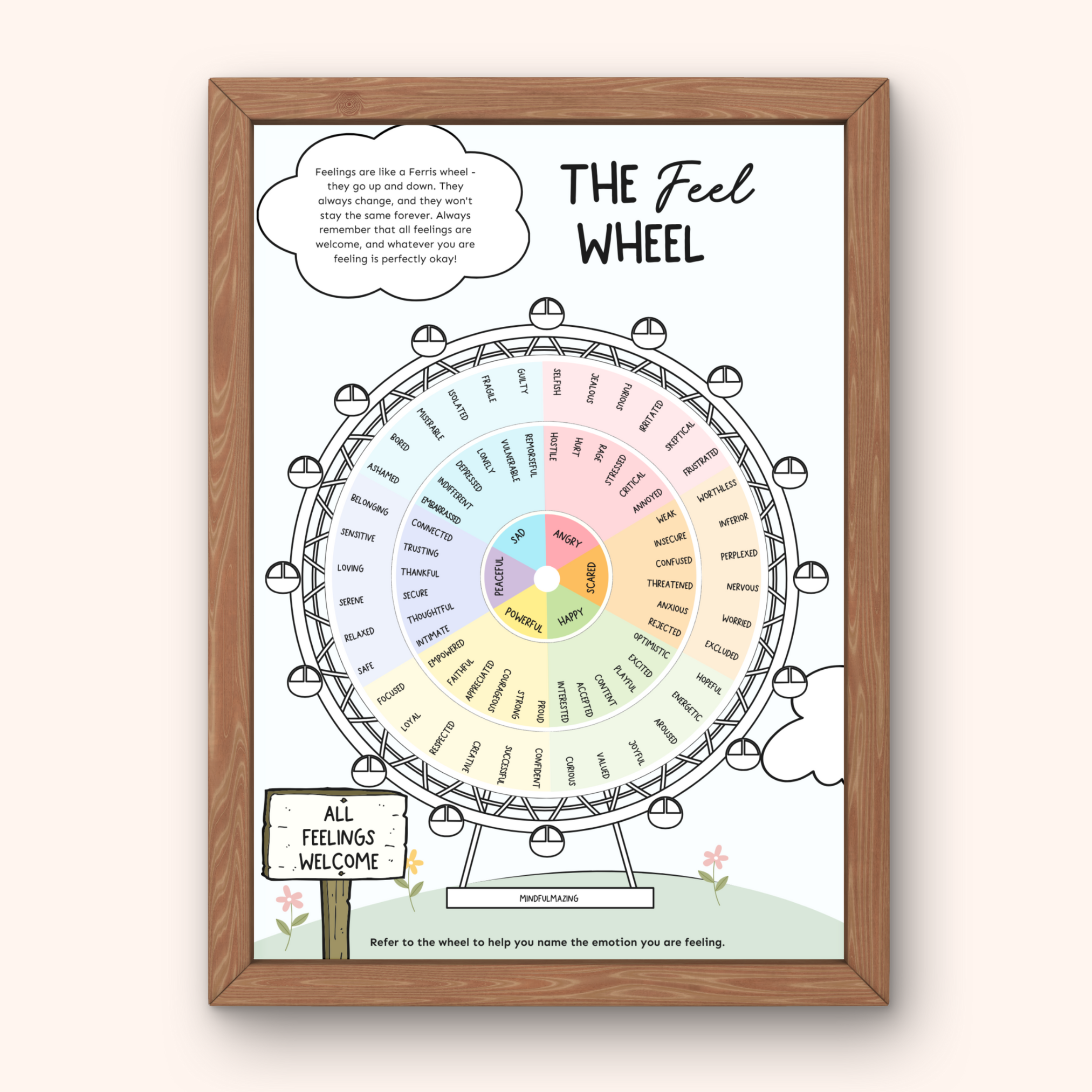 Wheel of Feelings (PDF) Ages 5 to Infinity