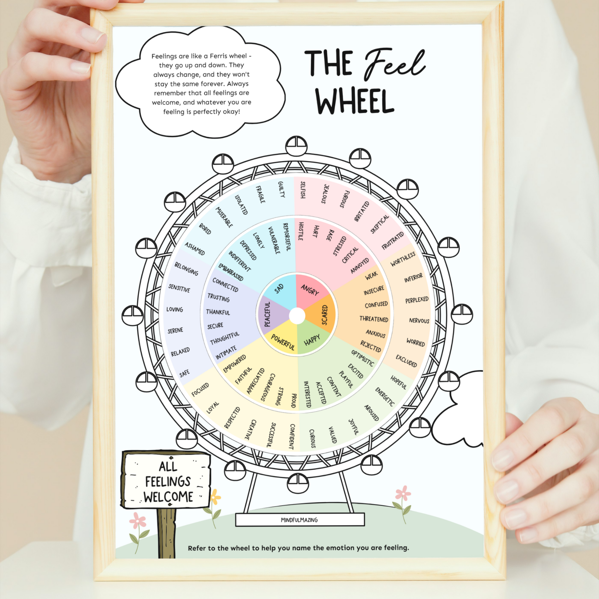 Wheel of Feelings (PDF) Ages 5 to Infinity