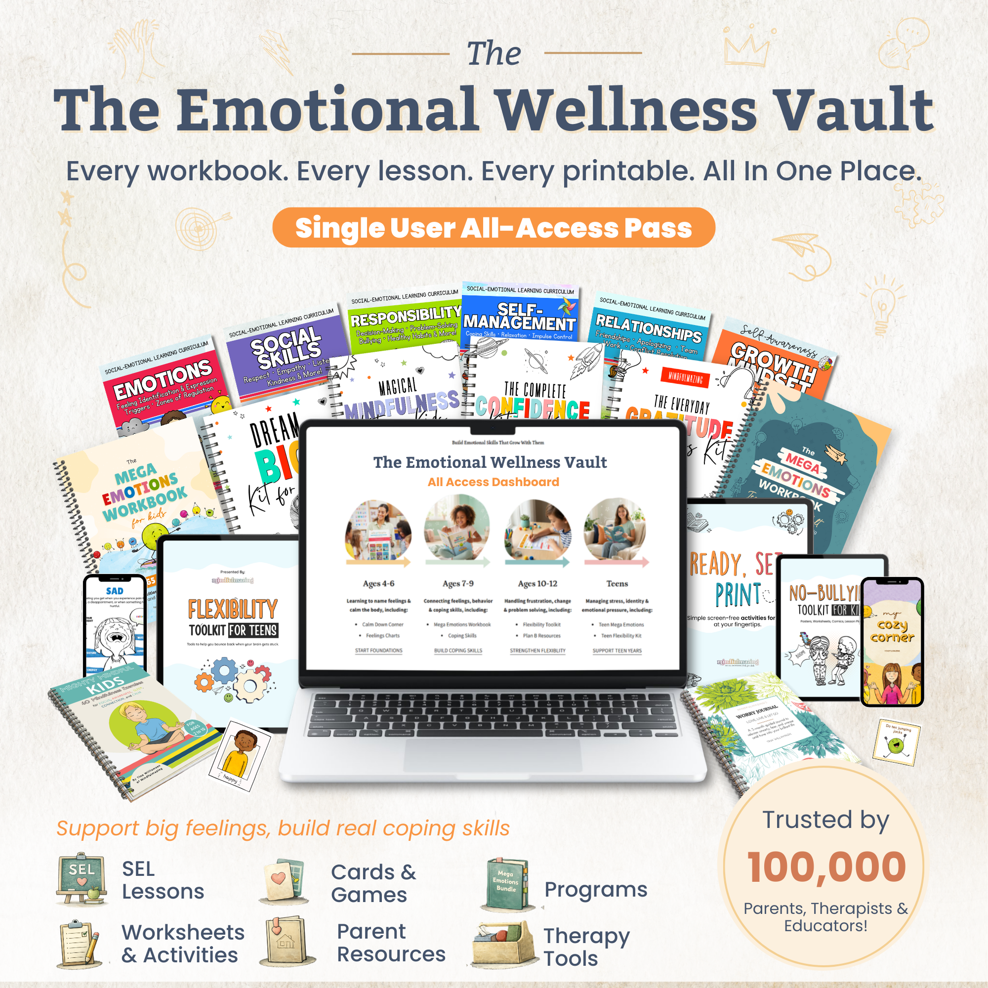 Emotional Wellness Vault – Individual License