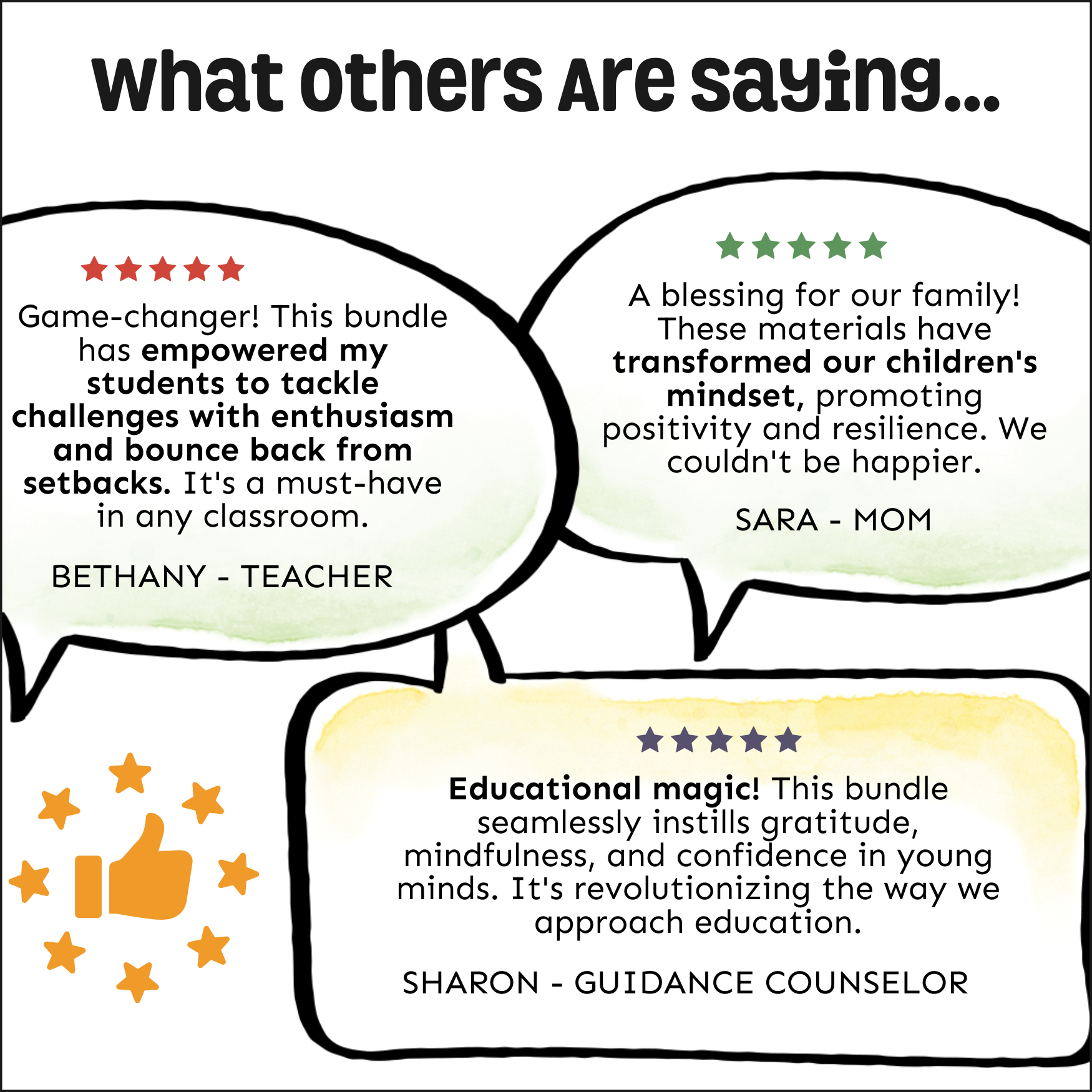 Growth Mindset Bestsellers Bundle