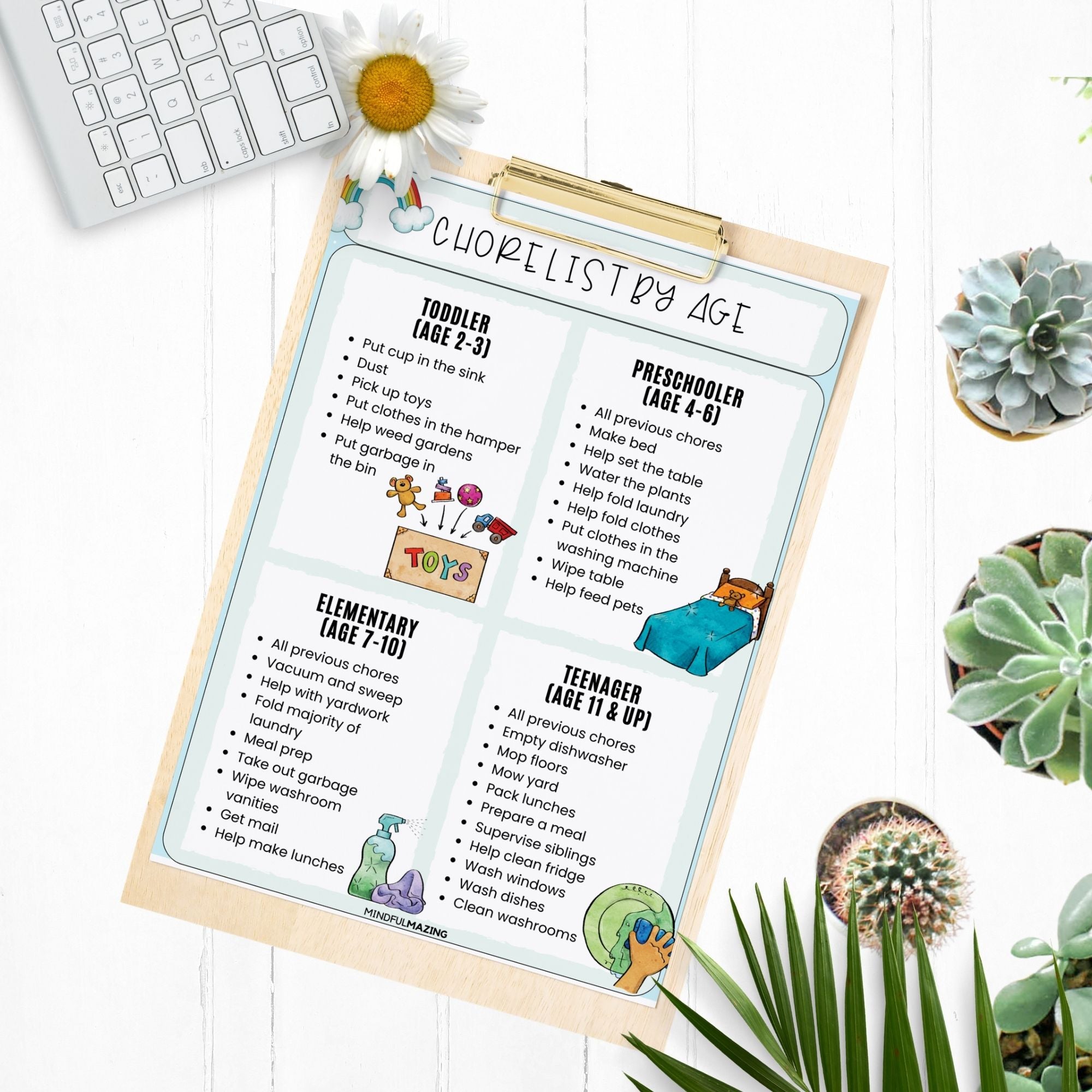 Chore Chart Bundle for Kids PDF (ages 2-10)