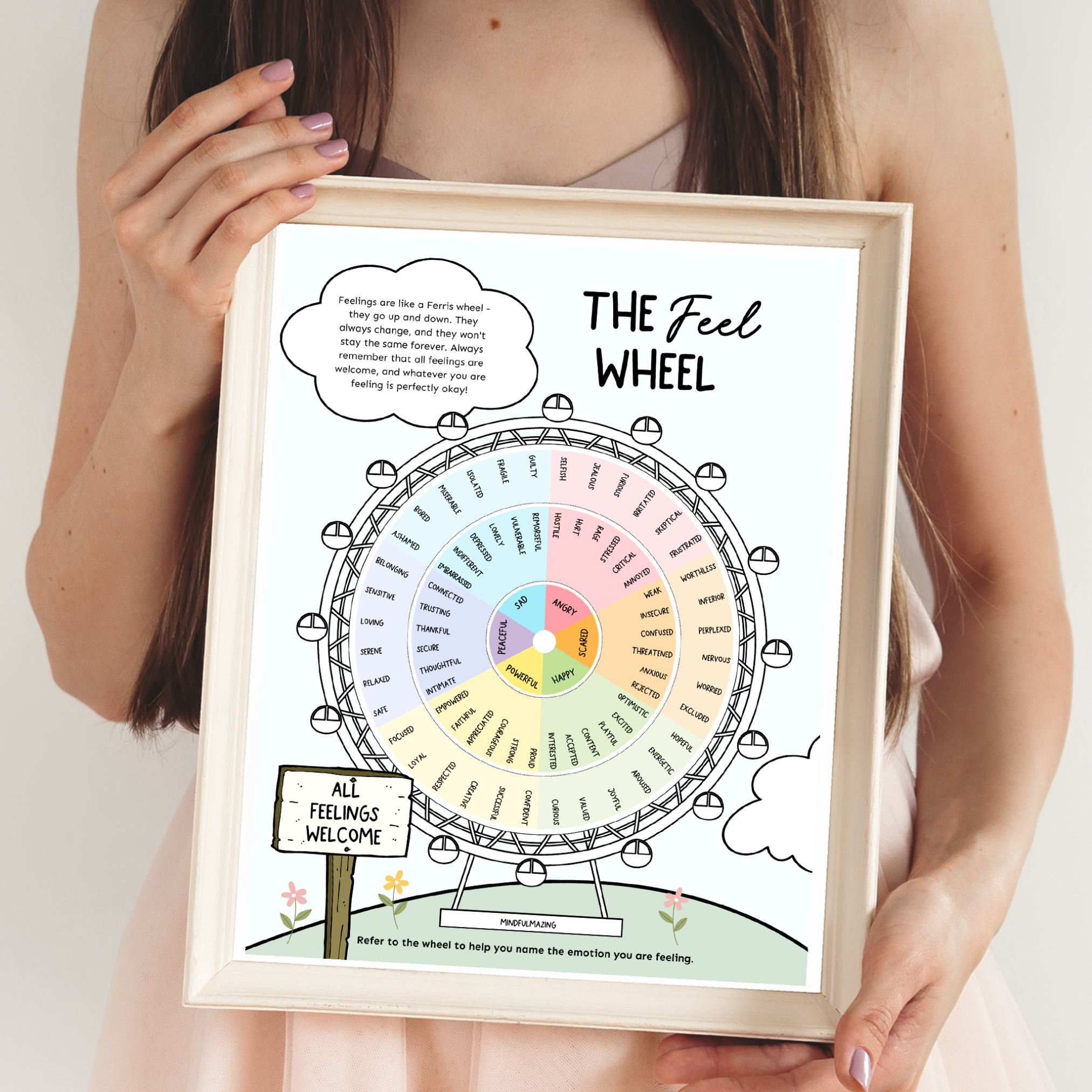 Wheel of Feelings (PDF) Ages 5 to Infinity