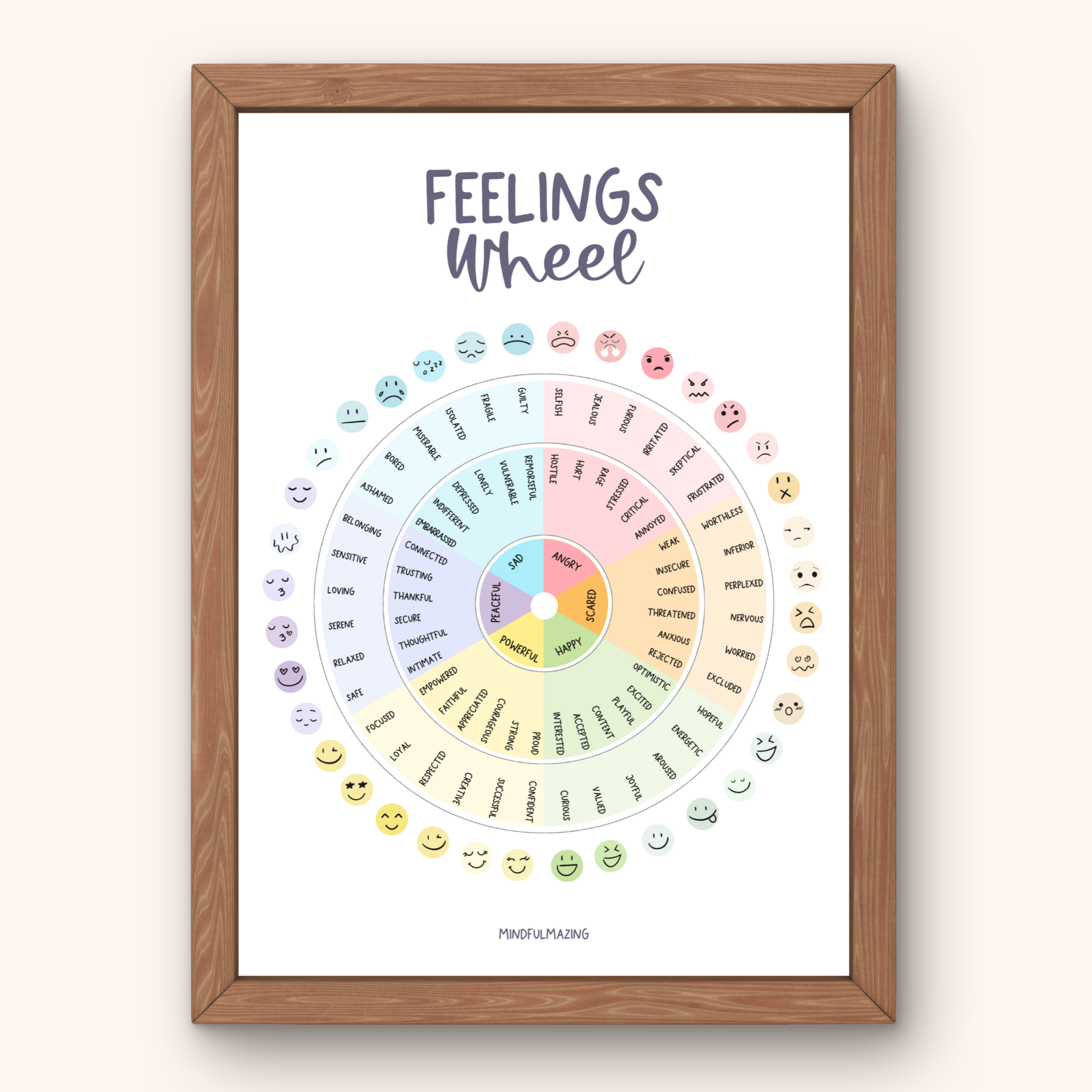 Wheel of Feelings (PDF) Ages 5 and Up!