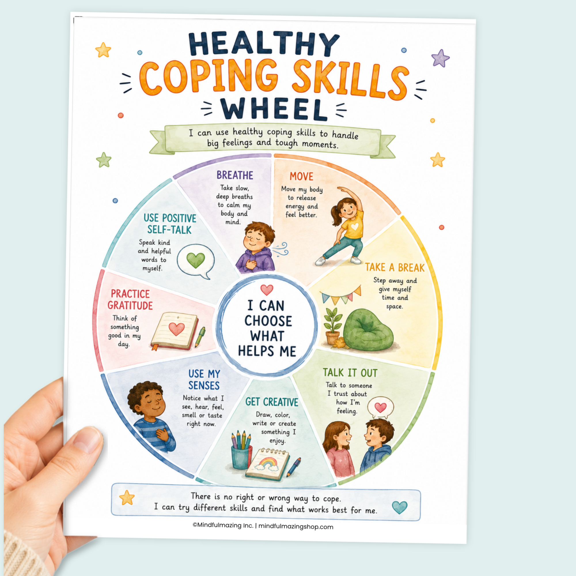 Healthy Coping Skills Wheel