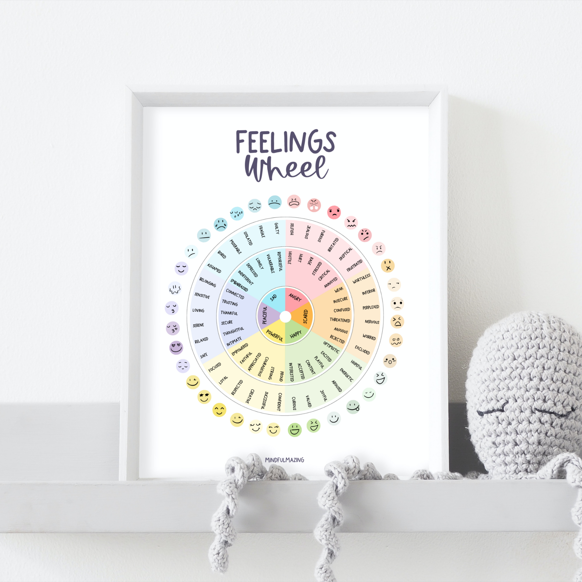 Wheel of Feelings (PDF) Ages 5 and Up!
