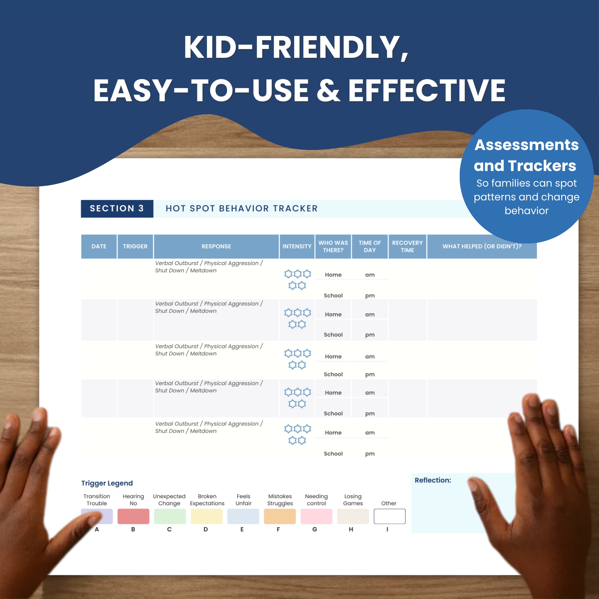 Professional Use License - Flexibility Toolkit for Kids and Teens
