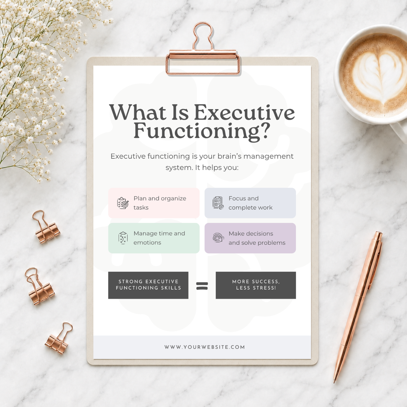 What is Executive Functioning